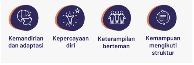 icon-mata-pelajaran-tk